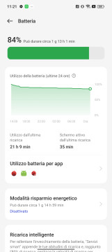 Recensione realme 11 Pro 169