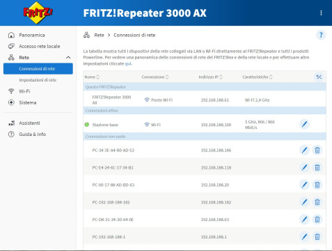 Recensione FRITZ!Repeater 3000 AX il nuovo ripetitore tri-band con Wi-Fi 6 21