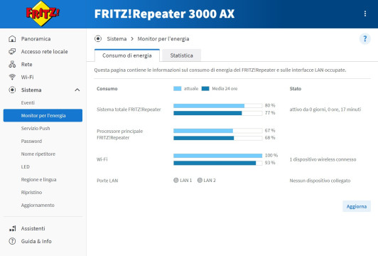 Recensione FRITZ!Repeater 3000 AX il nuovo ripetitore tri-band con Wi-Fi 6 30