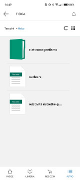 Recensione Amazon Kindle Scribe 64