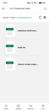 Recensione Amazon Kindle Scribe 65
