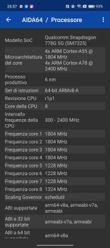 Recensione OPPO Reno10 Pro 32