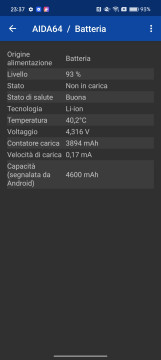 Recensione OPPO Reno10 Pro 35
