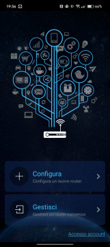 Recensione ASUS ROG Rapture GT6 24