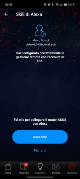 Recensione ASUS ROG Rapture GT6 57