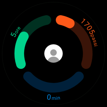 Recensione TicWatch Pro 5 95
