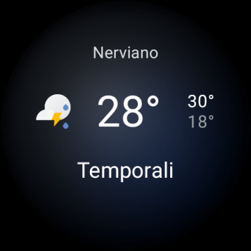 Recensione TicWatch Pro 5 96