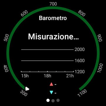 Recensione TicWatch Pro 5 114