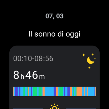 Recensione TicWatch Pro 5 132