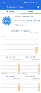 Recensione OPPO Reno10 33