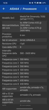 Recensione OPPO Reno10 35