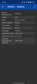 Recensione OPPO Reno10 37