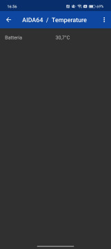 Recensione OPPO Reno10 40