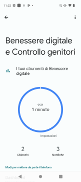 Recensione realme C53 114