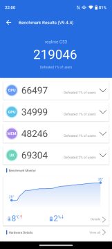 Recensione realme C53 31