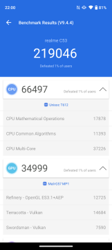 Recensione realme C53 32