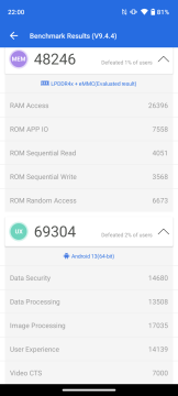 Recensione realme C53 33