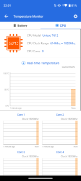 Recensione realme C53 36