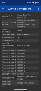Recensione realme C53 38