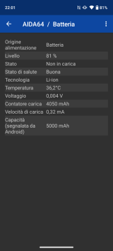 Recensione realme C53 41