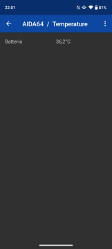 Recensione realme C53 44