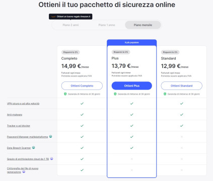 Recensione NordVpn 5