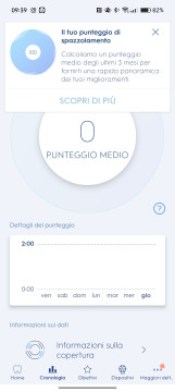 Recensione Oral-B iO 10 63